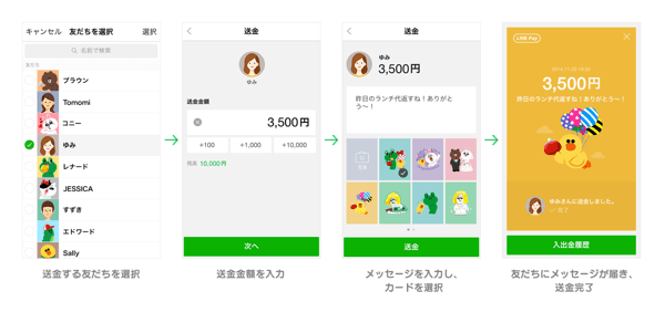 Line pay 6