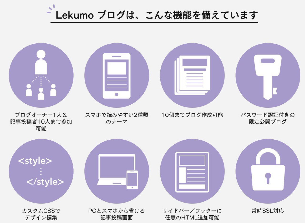 「Lekumo ブログ」グループブログも運営可能なシンプルなブログサービスをSix Apartが開始