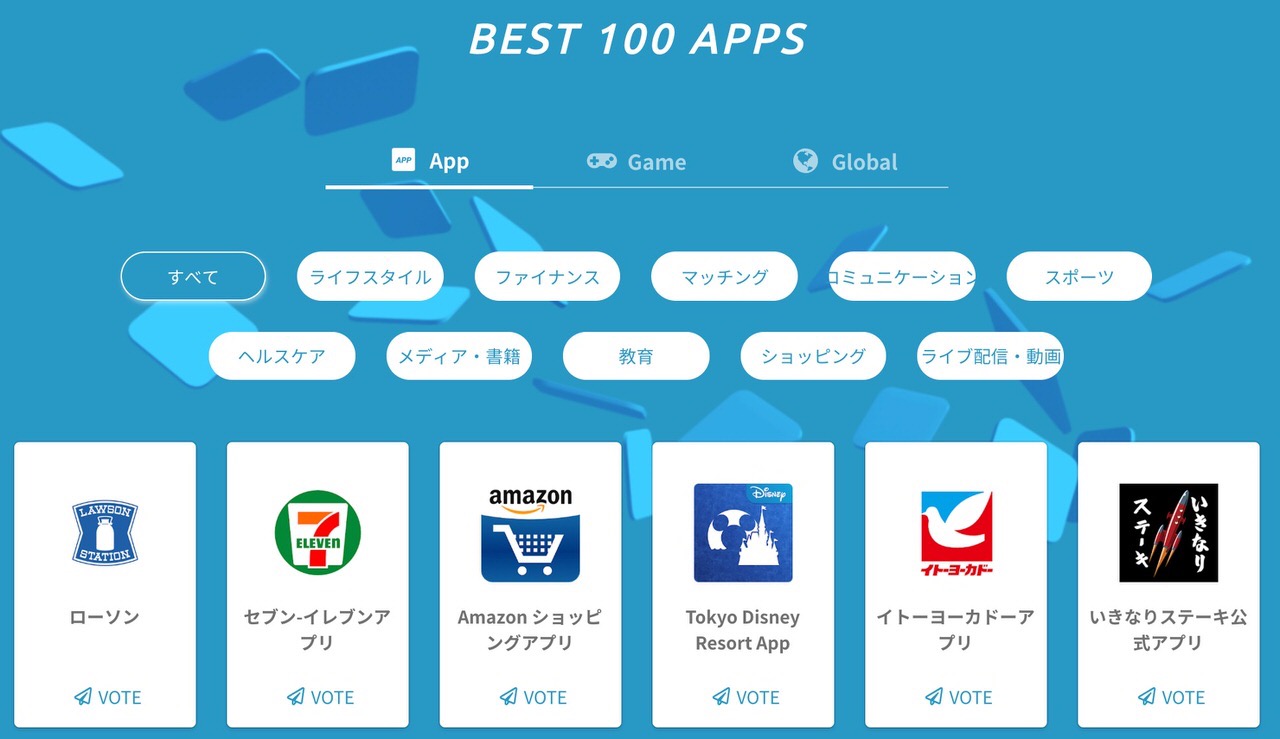 「App Ape」2018年に最も成長したアプリ100を選出