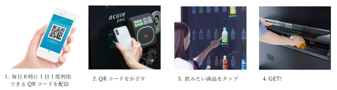 月額980円で1日1本飲める自販機サブスク「every pass（エブリーパス）」JR東日本エリアの約400台で開始へ