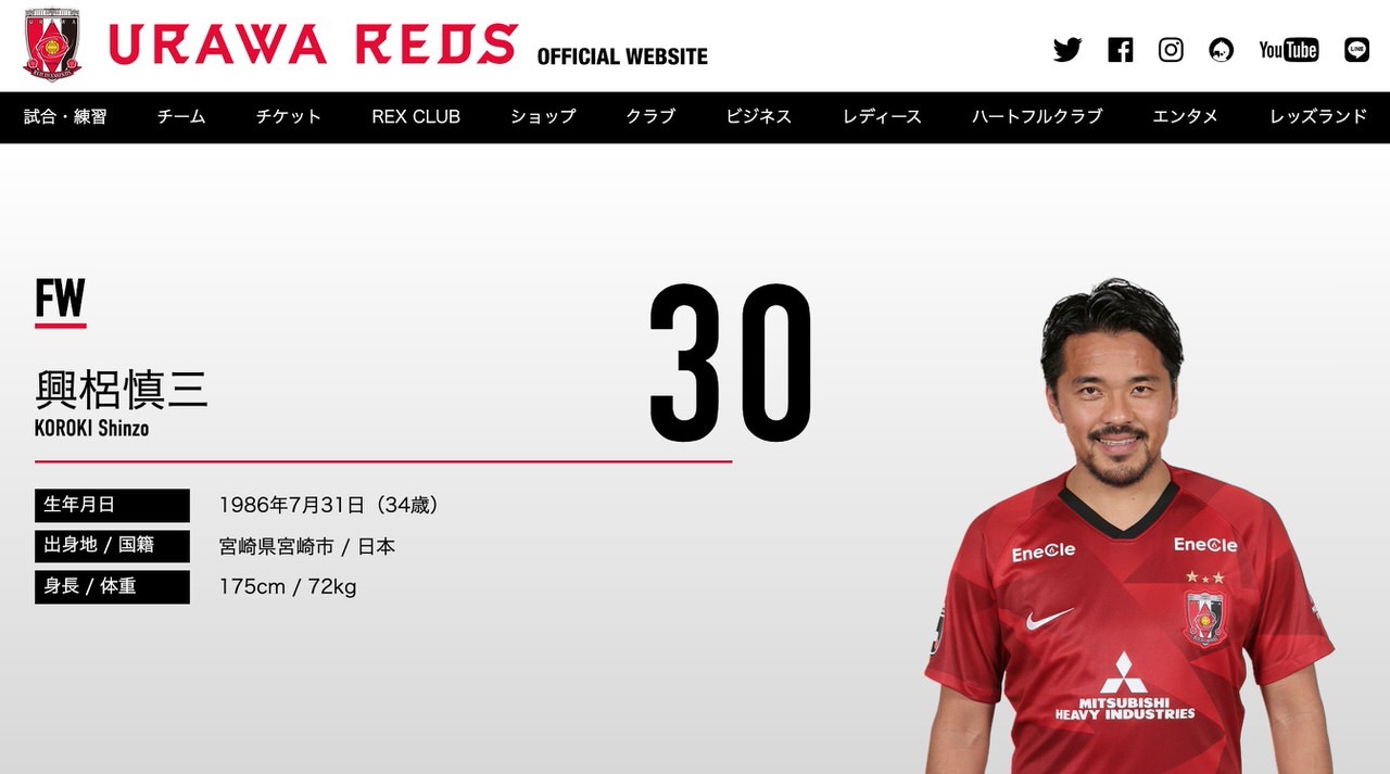 浦和レッズ・興梠慎三が通算150ゴールを達成！約4.07本に1本の確率でゴールを決める史上最も決定力の高いストライカー