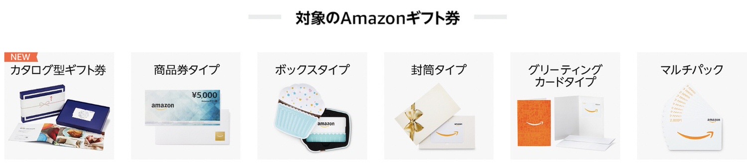 Amazon gift 10002