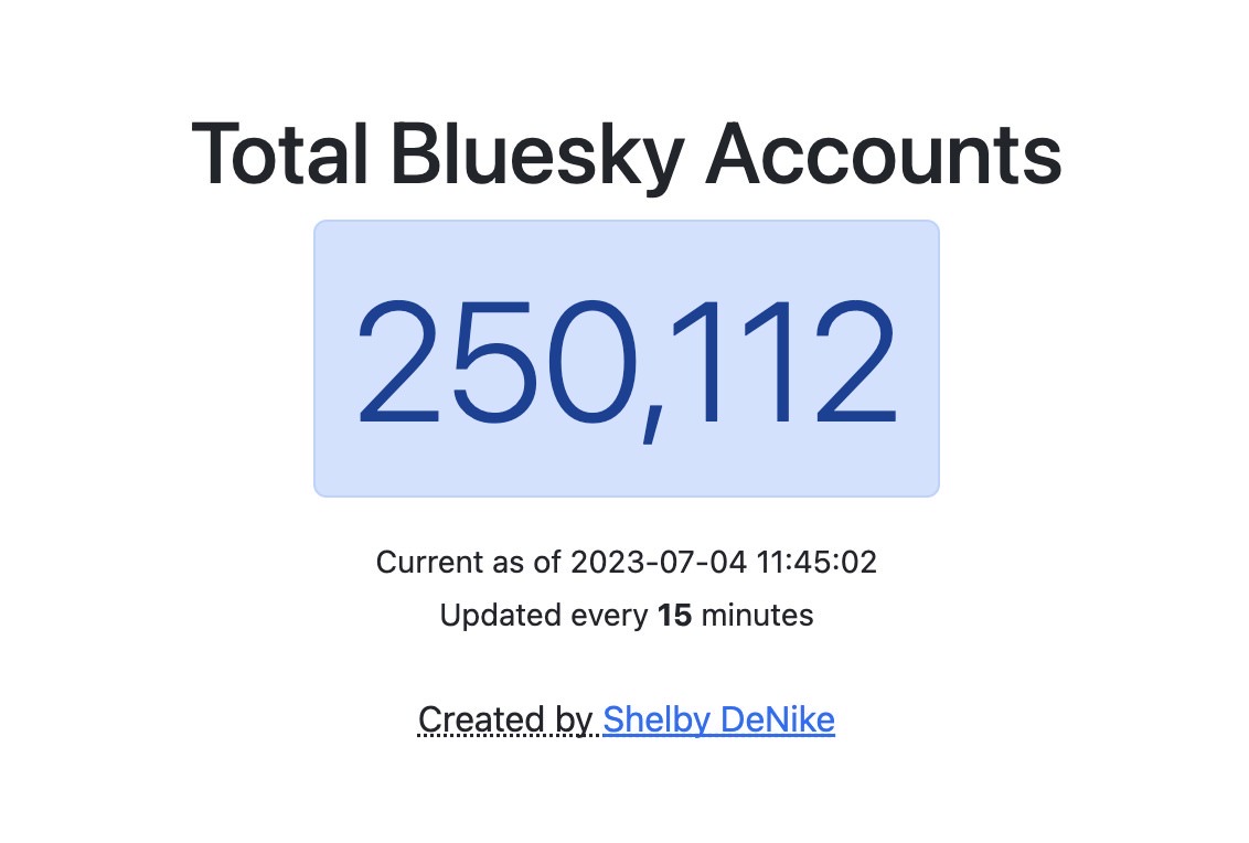 Bluesky 250000